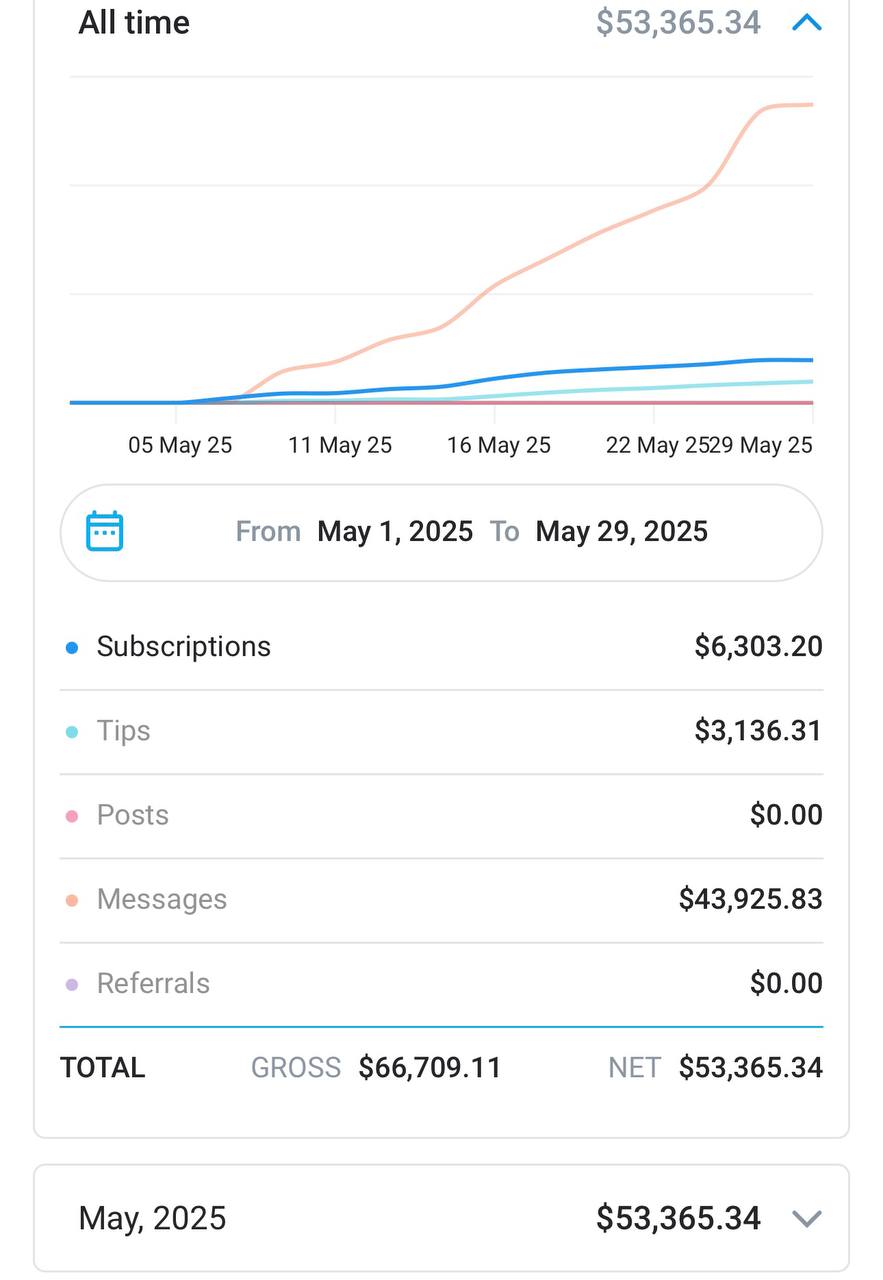 value of professional chatting